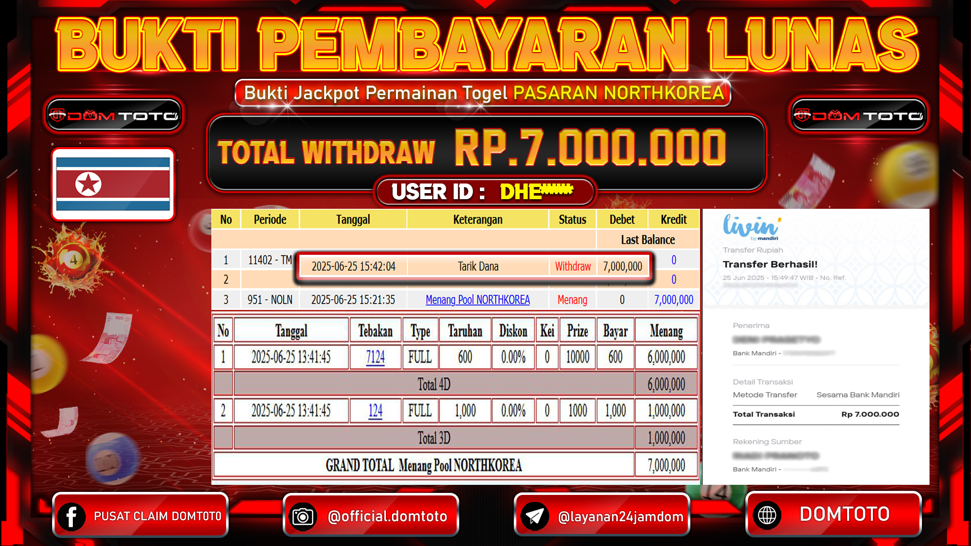 JACKPOT TOGEL PASARAN NORTHKOREA 25  JUNI 2025